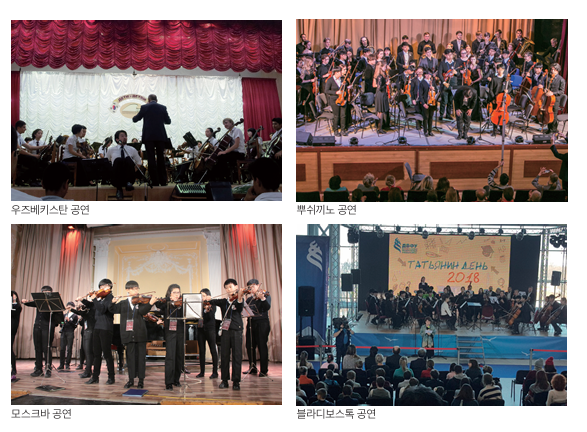 Молодёжный симфонический оркестр