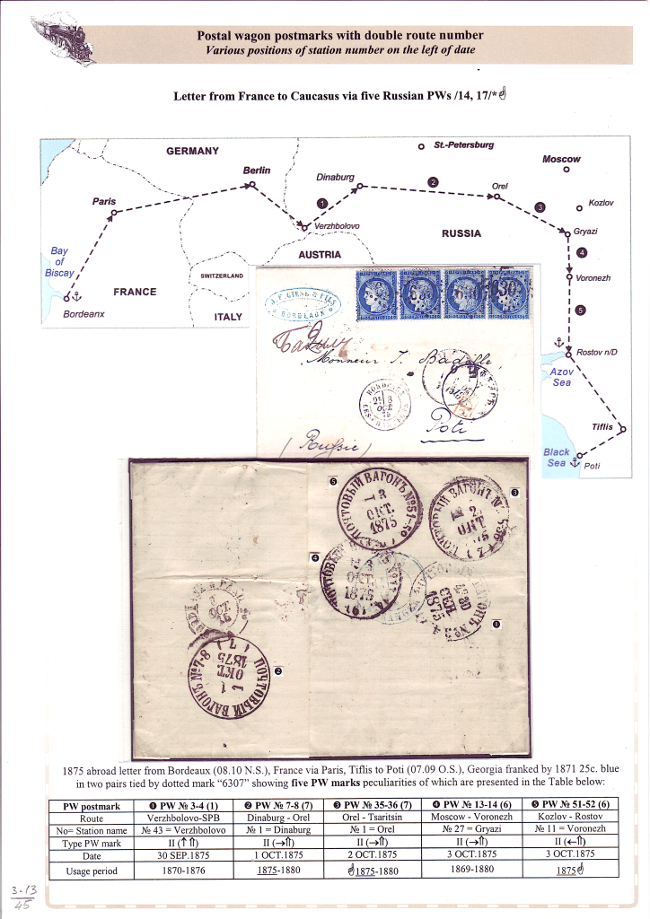 Единственно известное письмо, отправленное в 1875 г. из Поти в Бордо через маршруты пяти (!) Российских почтовых вагонов, штемпели которых оставлены на оборотной стороне конверта, из экспоната Левандовского В. Г. «Железнодорожные почтовые штемпеля Российской Империи 1852-1917»