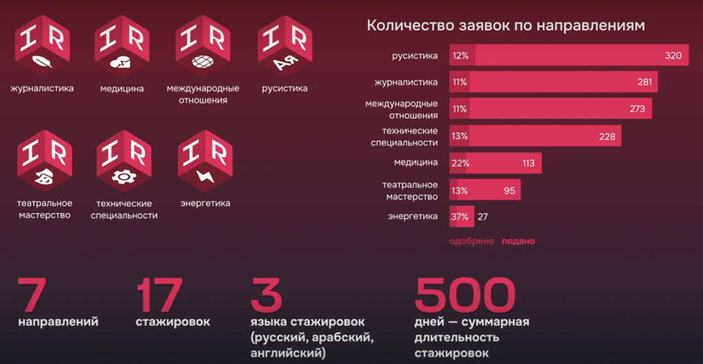 стоп-кадр