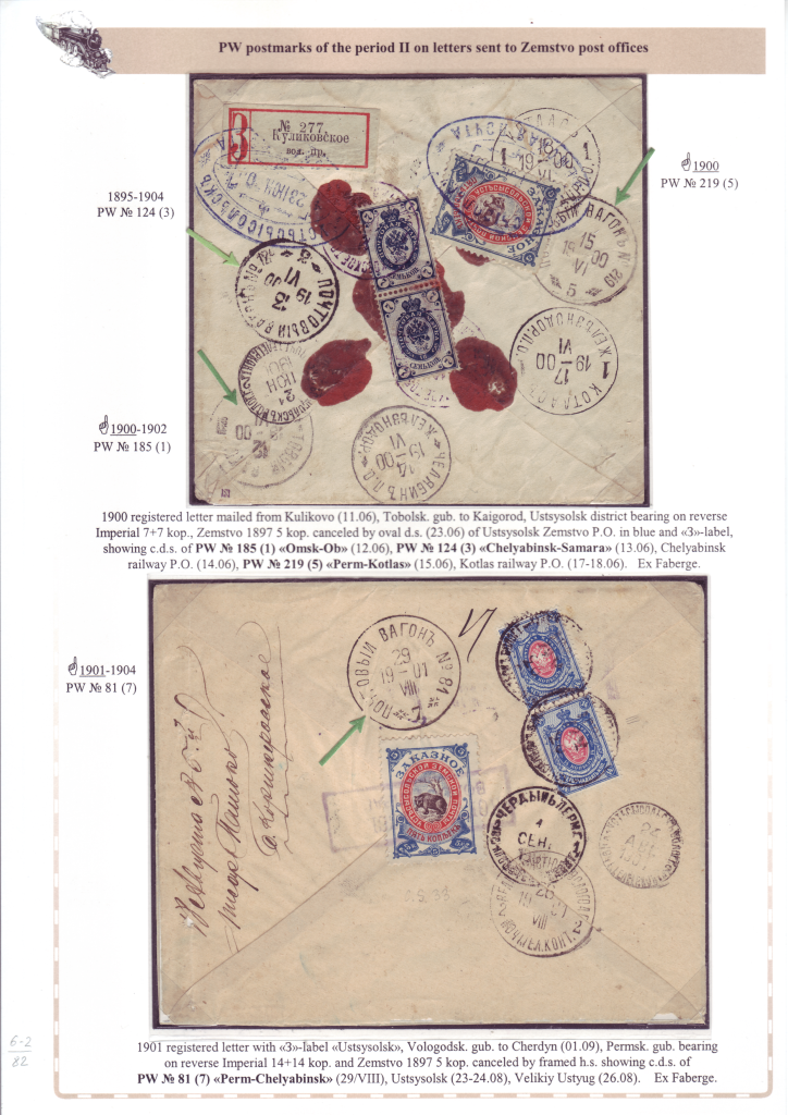 Земские письма 1900 и 1901 гг.