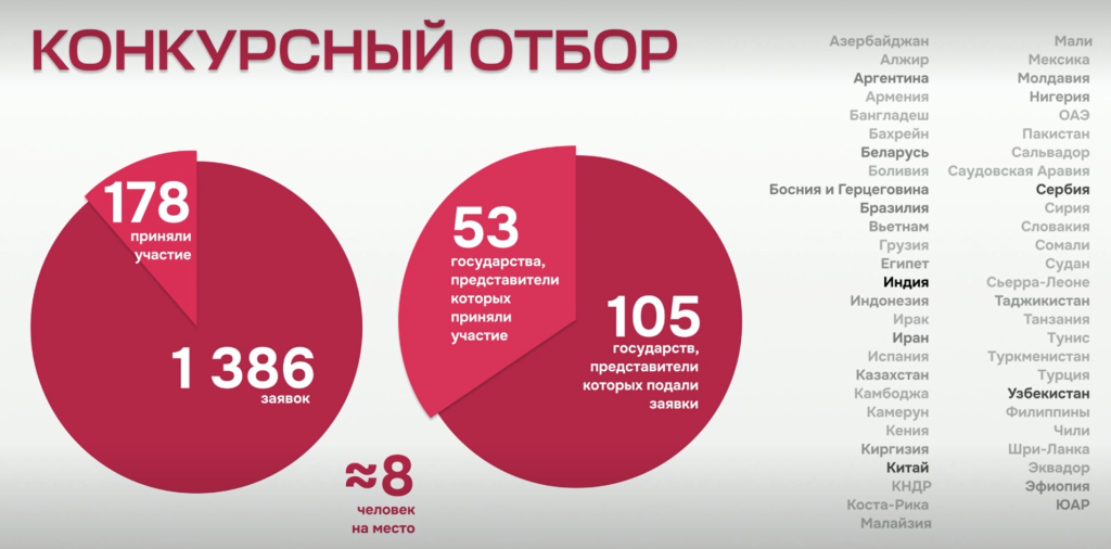 стоп-кадр