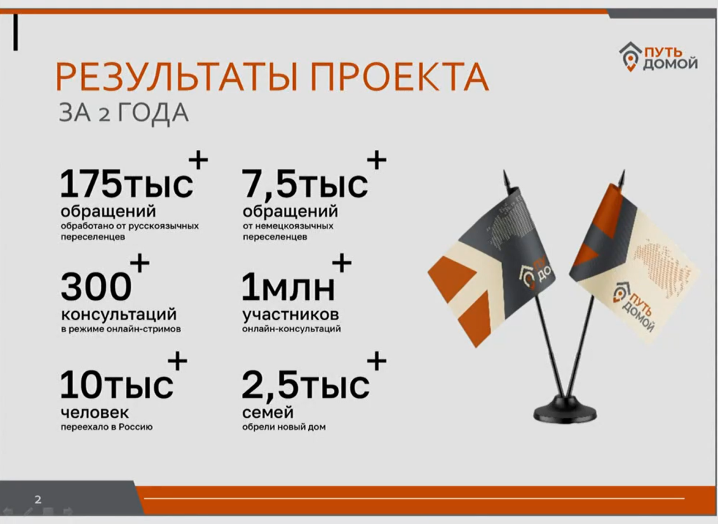 Путь домой 27022025 3.png