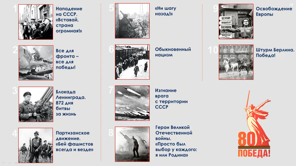 Без права на забвение Темы.png